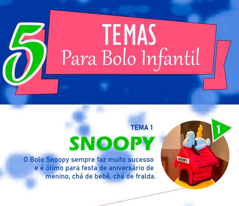 5 Temi per Torta Infantile: Consigli per la Festa